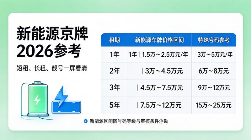 北京小牛京牌业务团队办公环境